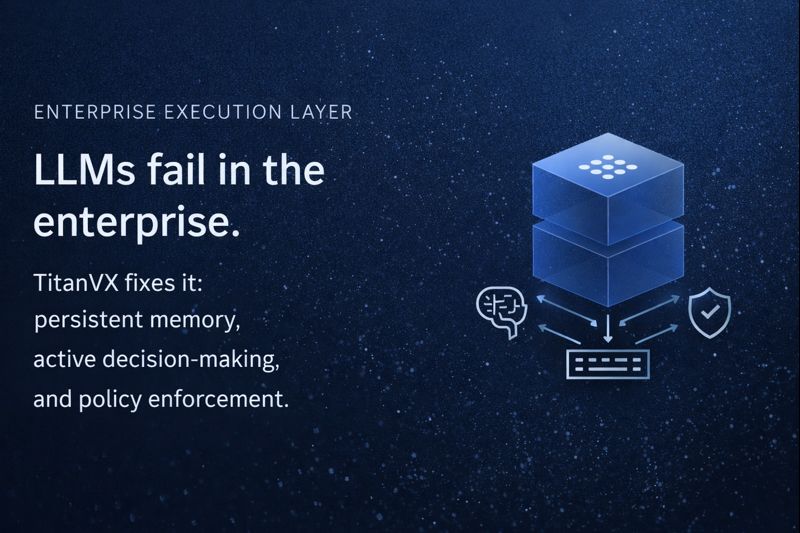 Atlas execution layer around LLM: memory, decisioning, policy, auditability